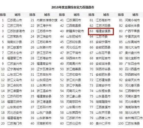 安溪大爆料最新消息,最新热点事件深度解析